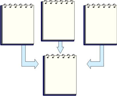 Multi Branch Consolidated B/S